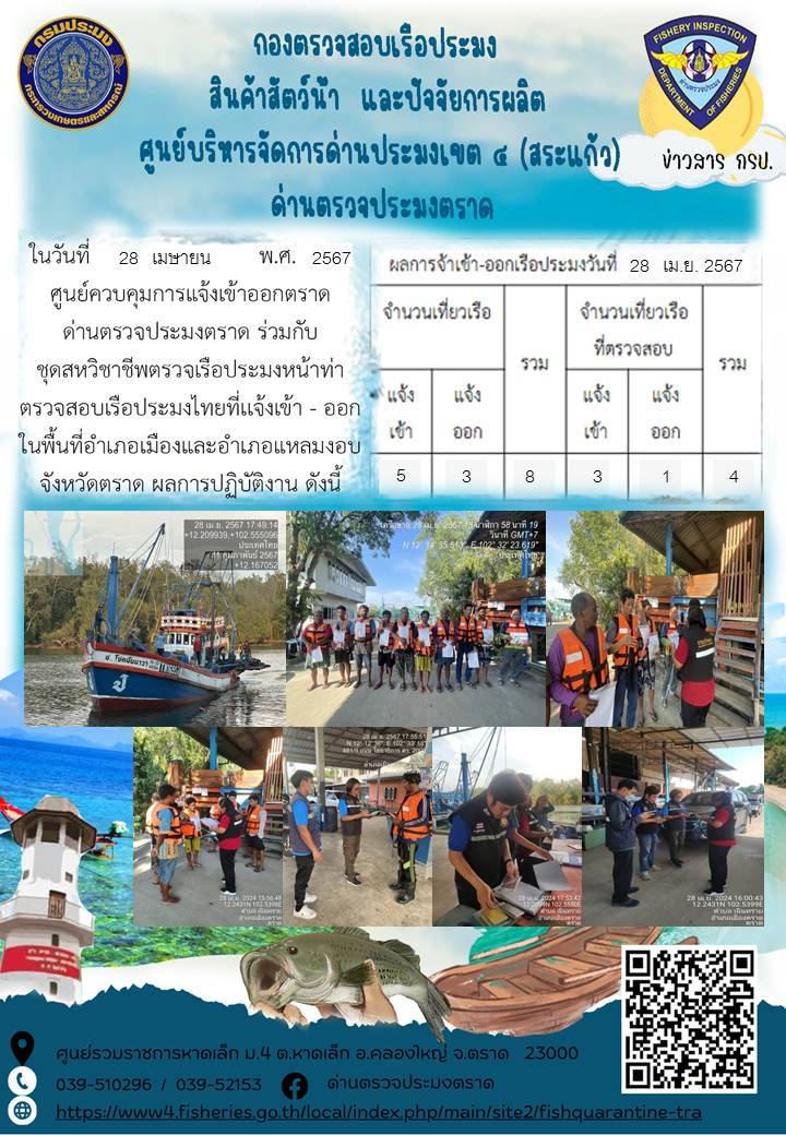 ผลการปฏิบัติงานของศูนย์ควบคุมการแจ้งเรือเข้าออกตราด ด่านตรวจประมงตราด ประจำวันที่ 28 เมษายน 2567