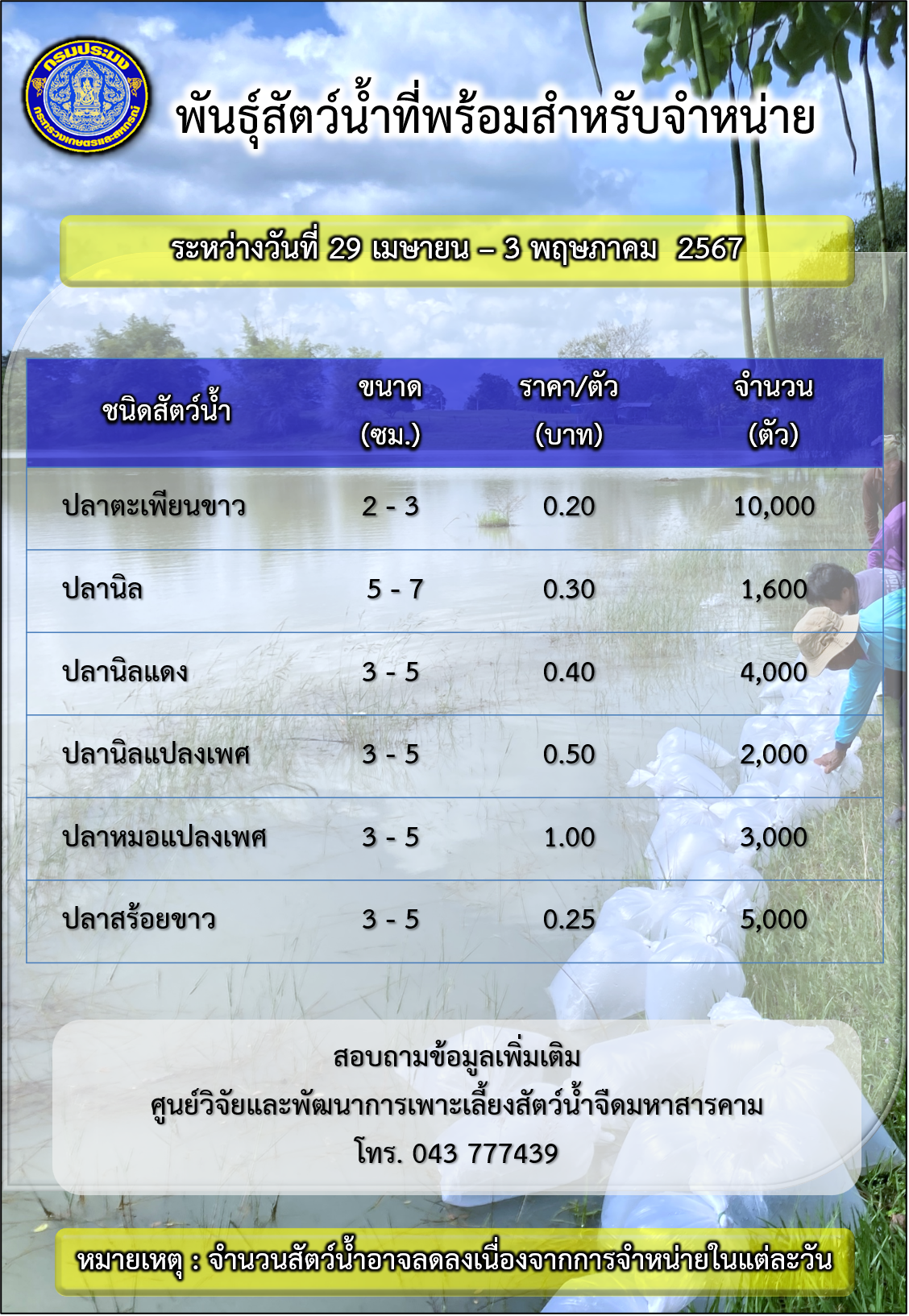 พันธุ์สัตว์น้ำที่พร้อมสำหรับจำหน่าย ในช่วงระหว่างวันที่ 29 เมษายน - 3 พฤษภาคม 2567..คลิก