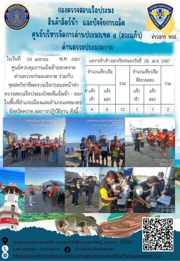 ผลการปฏิบัติงานของศูนย์ควบคุมการแจ้งเรือเข้าออกตราด ด่านตรวจประมงตราด ประจำวันที่ 29 เมษายน 2567