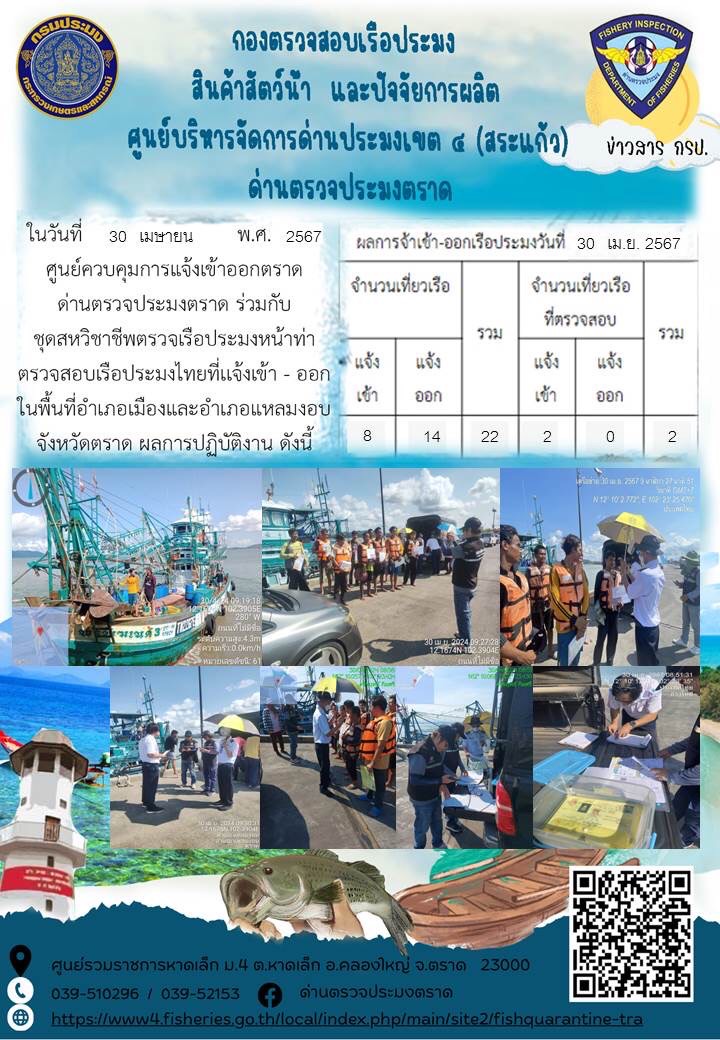 ผลการปฏิบัติงานของศูนย์ควบคุมการแจ้งเรือเข้าออกตราด ด่านตรวจประมงตราด ประจำวันที่ 30 เมษายน 2567..คลิก