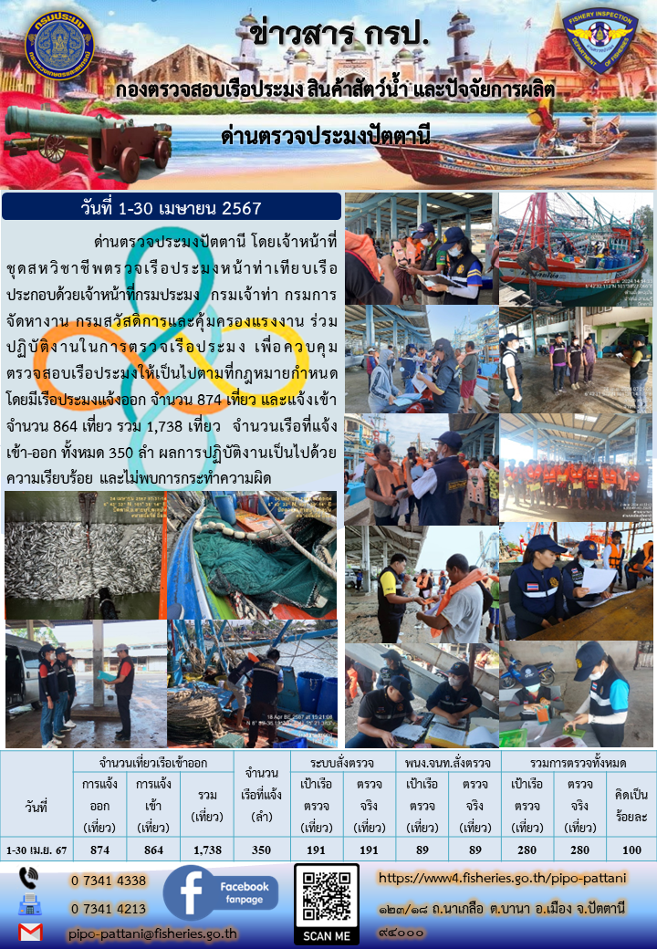 สถิติการแจ้งเรือเข้าออกเรือประมง ประจำเดือนเมษายน 2567..คลิก
