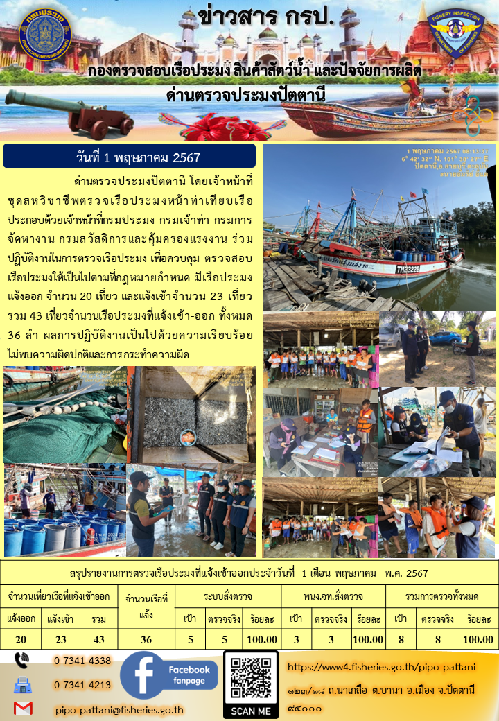ข่าวสารการปฏิบัติงาน ด่านตรวจประมงปัตตานี วันที่ 1 พฤษภาคม 2567..คลิก