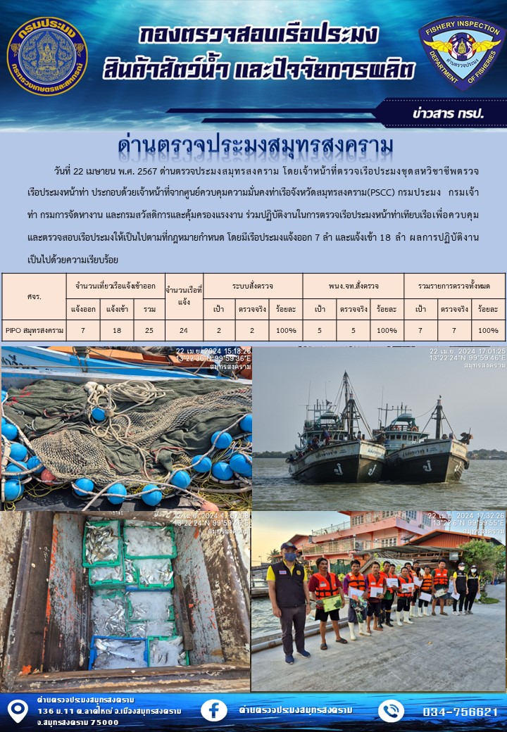 สถิติการแจ้งเข้า - ออกเรือประมงพาณิชย์ ด่านตรวจประมงสมุทรสงคราม ประจำวันที่ 22 เมษายน 2567..คลิก