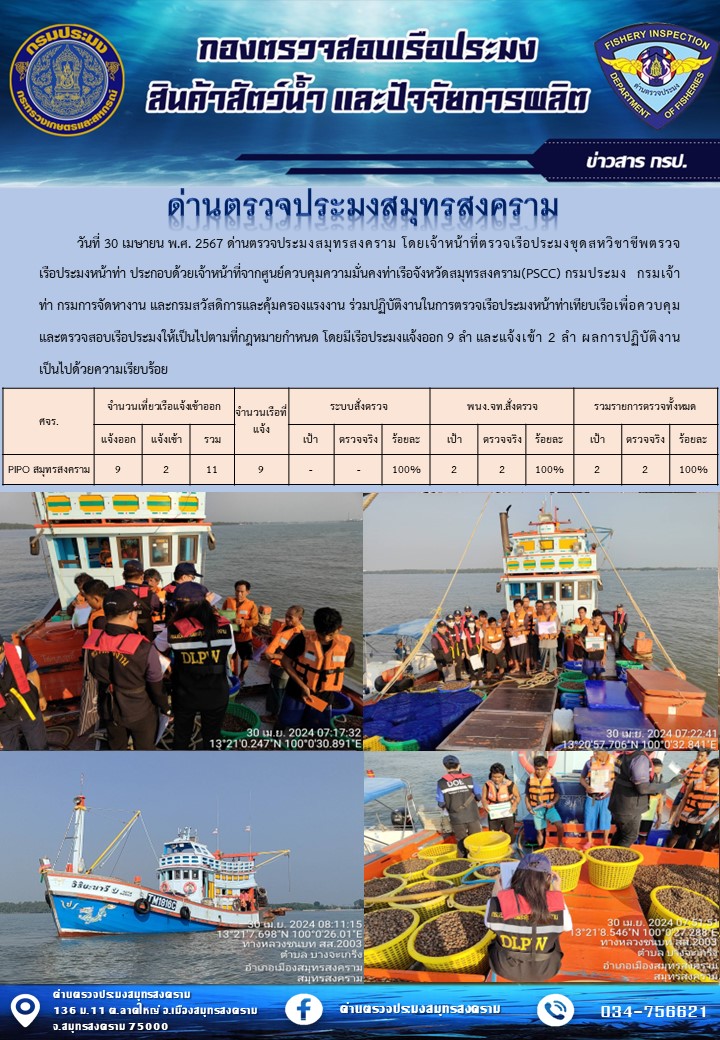 สถิติการแจ้งเข้า - ออกเรือประมงพาณิชย์ ด่านตรวจประมงสมุทรสงคราม ประจำวันที่ 30 เมษายน 2567..คลิก
