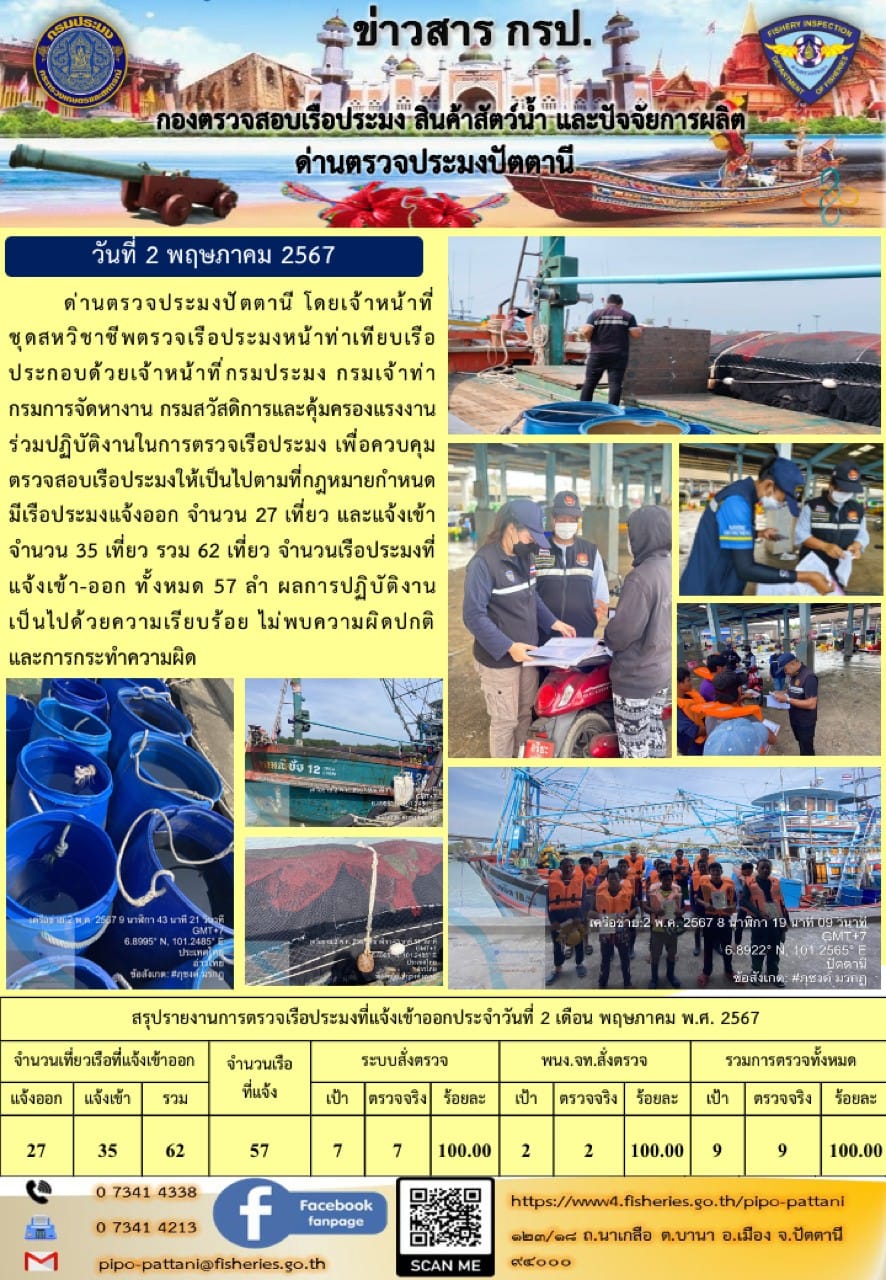 ข่าวสารการปฏิบัติงาน ด่านตรวจประมงปัตตานี วันที่ 2 พฤษภาคม 2567..คลิก