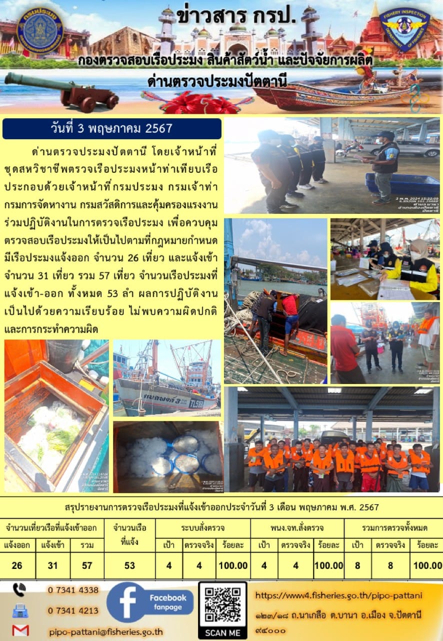 ข่าวสารการปฏิบัติงาน ด่านตรวจประมงปัตตานี วันที่ 3 พฤษภาคม 2567..คลิก