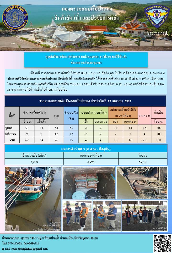 ตรวจสอบเรือประมงพาณิชย์ ณ ท่าเทียบเรือประมง