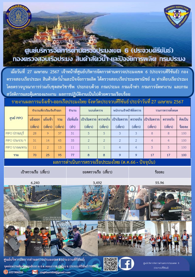 ตรวจสอบเรือประมงพาณิชย์ ณ ท่าเทียบเรือประมง