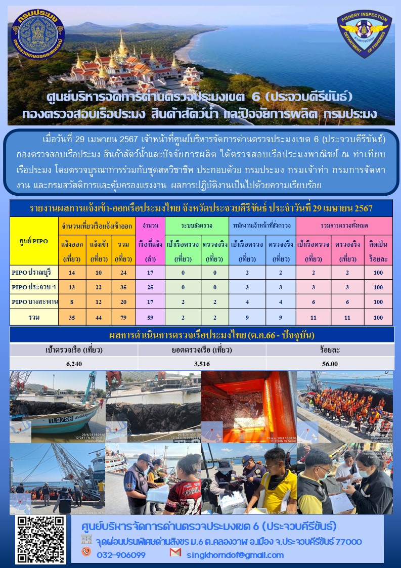 ตรวจสอบเรือประมงพาณิชย์ ณ ท่าเทียบเรือประมง