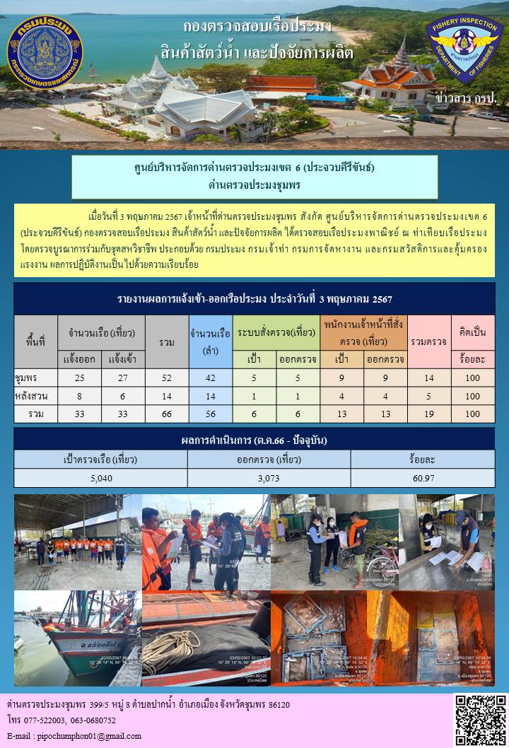 ตรวจสอบเรือประมงพาณิชย์ ณ ท่าเทียบเรือประมง
