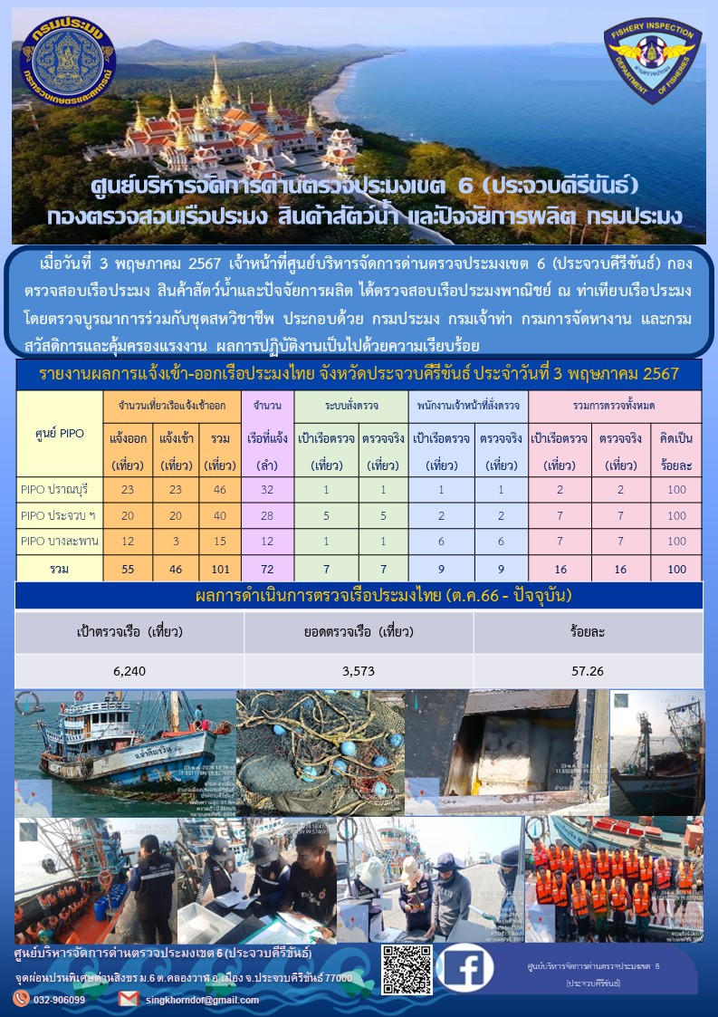 ตรวจสอบเรือประมงพาณิชย์ ณ ท่าเทียบเรือประมง