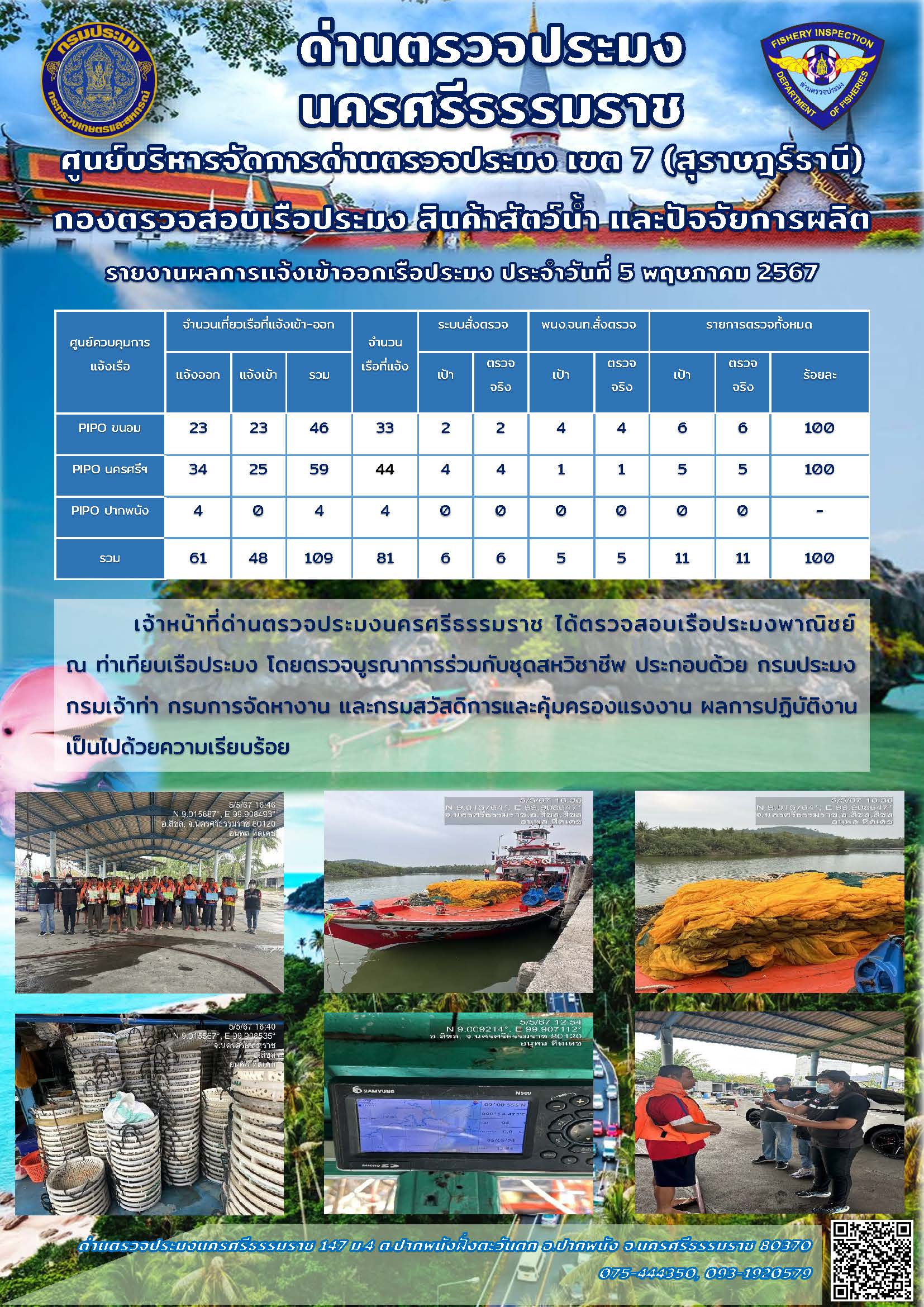 รายงานการปฏิบัติงาน ประจำวันที่ 5 พฤษภาคม 2567..คลิก