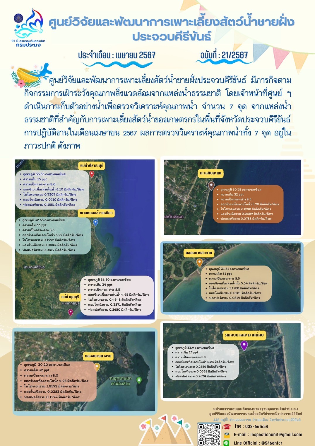 ฉบับที่ 21/2567 กิจกรรมการเฝ้าระวังคุณภาพสิ่งแวดล้อมจากแหล่งน้ำธรรมชาติ ประจำเดือน เมษายน 2567