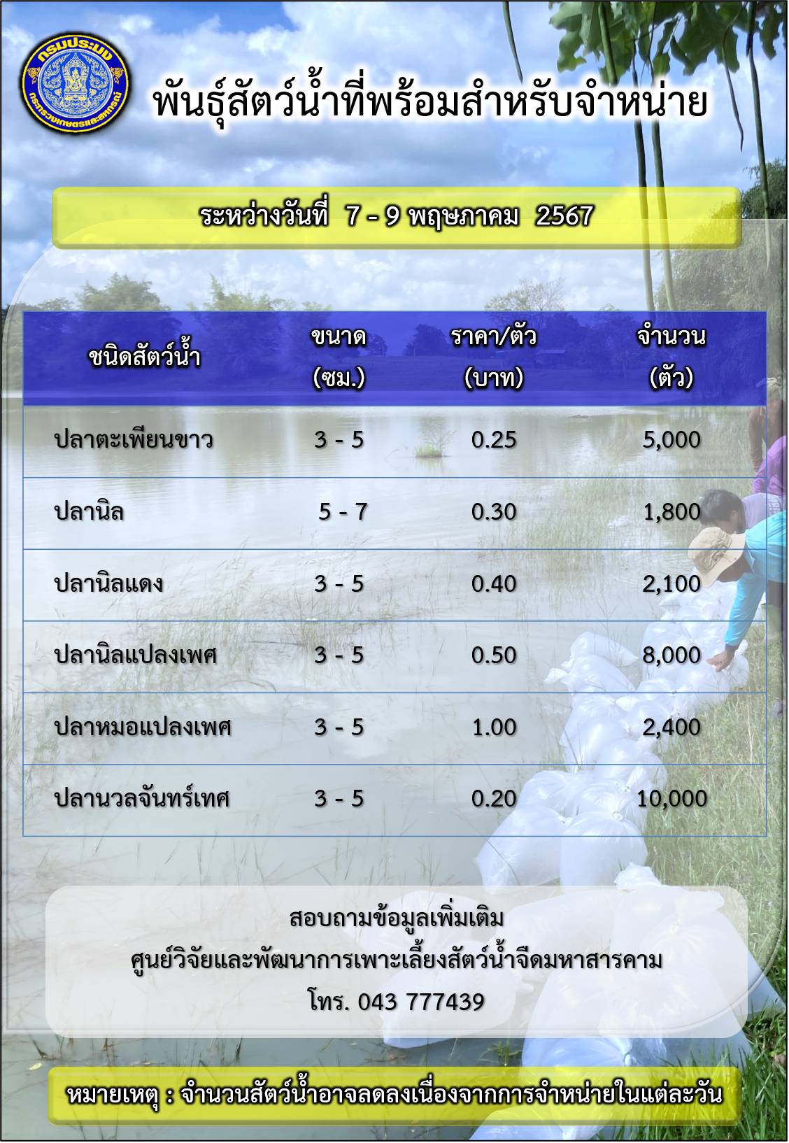พันธุ์สัตว์น้ำที่พร้อมสำหรับจำหน่ายในช่วงระหว่างวันที่ 7 – 9 พฤษภาคม 2567..คลิก