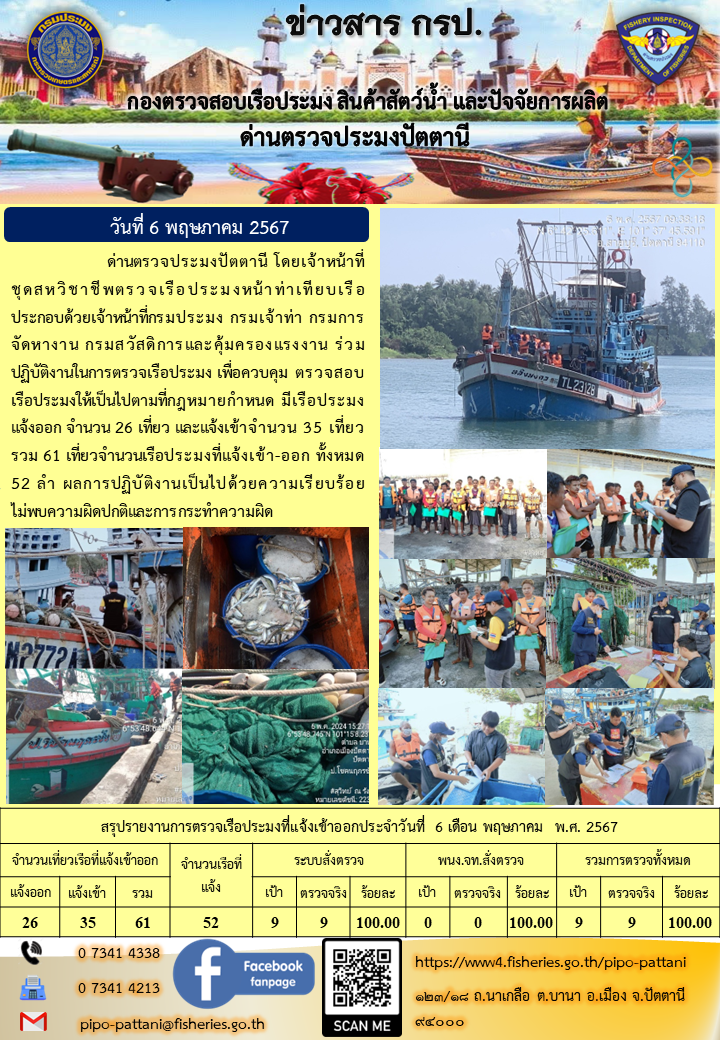 ข่าวสารการปฏิบัติงาน ด่านตรวจประมงปัตตานี วันที่ 6 พฤษภาคม 2567..คลิก