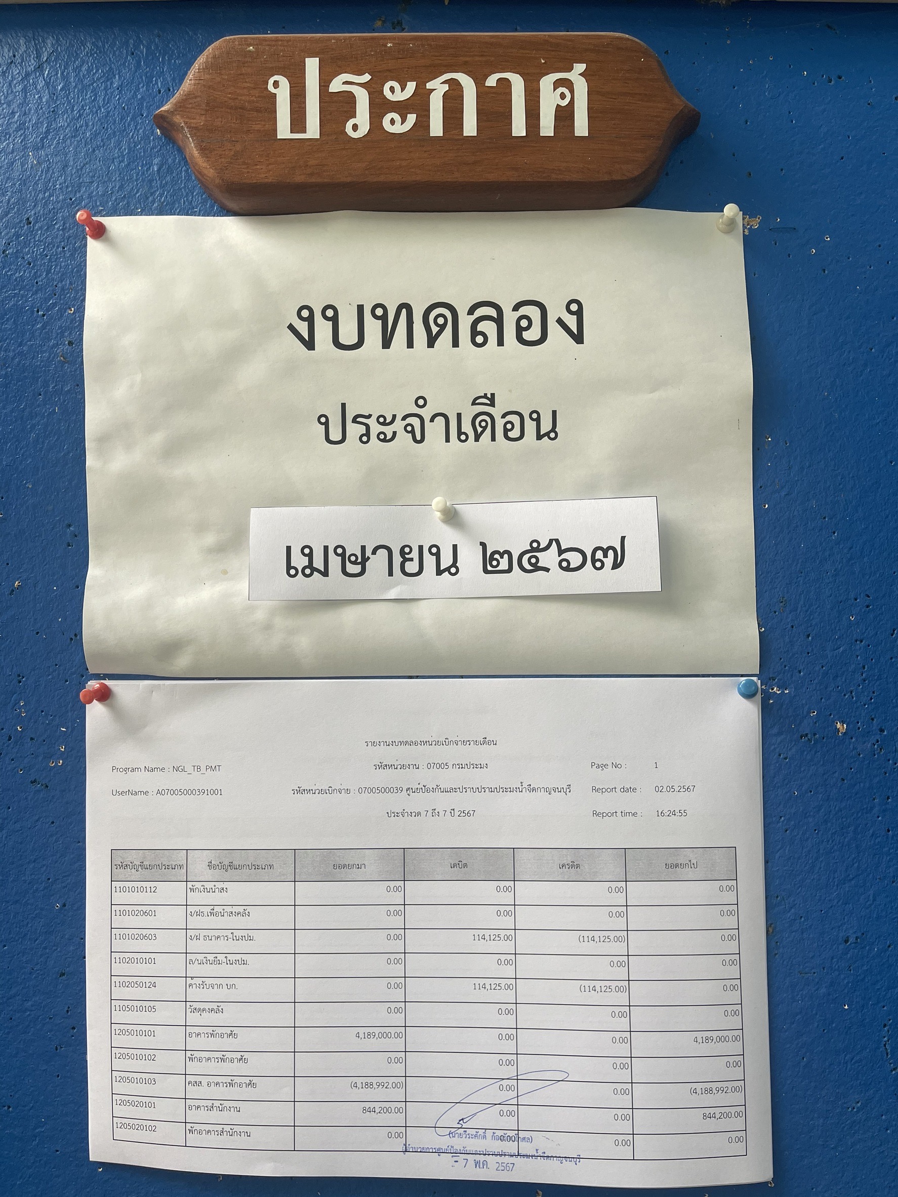 รายงานงบทดลอง ปีงบประมาณ2567 ประจำเดือนเมษายน 2567..คลิก