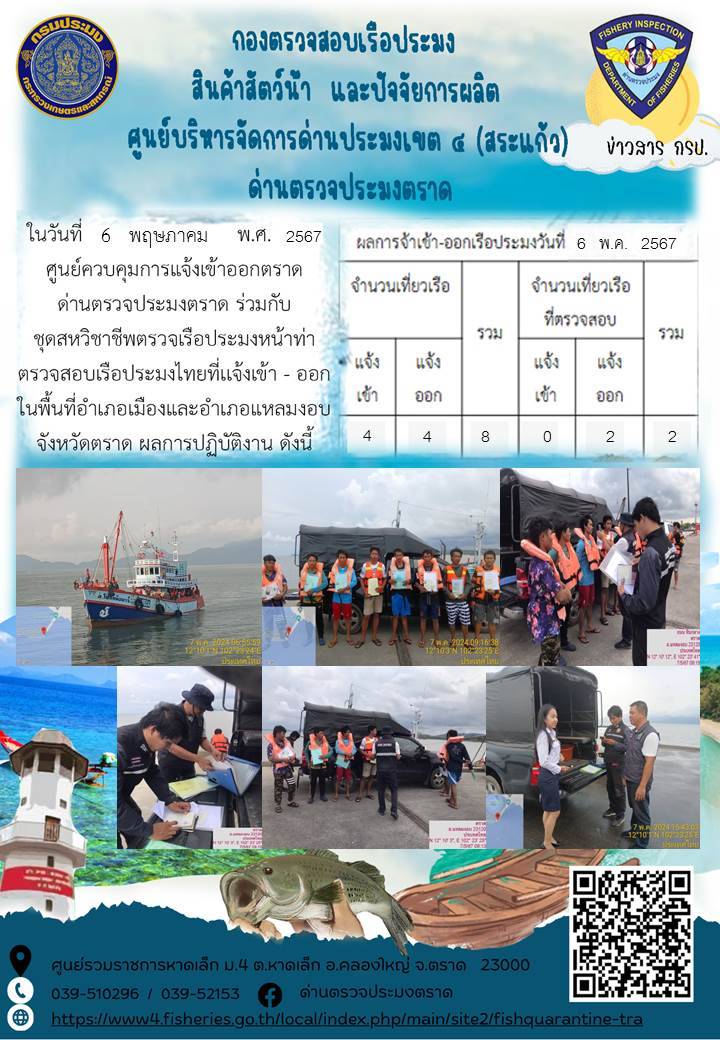 ผลการปฏิบัติงานของศูนย์ควบคุมการแจ้งเรือเข้าออกตราด ด่านตรวจประมงตราด ประจำวันที่ 6 พฤษภาคม 2567