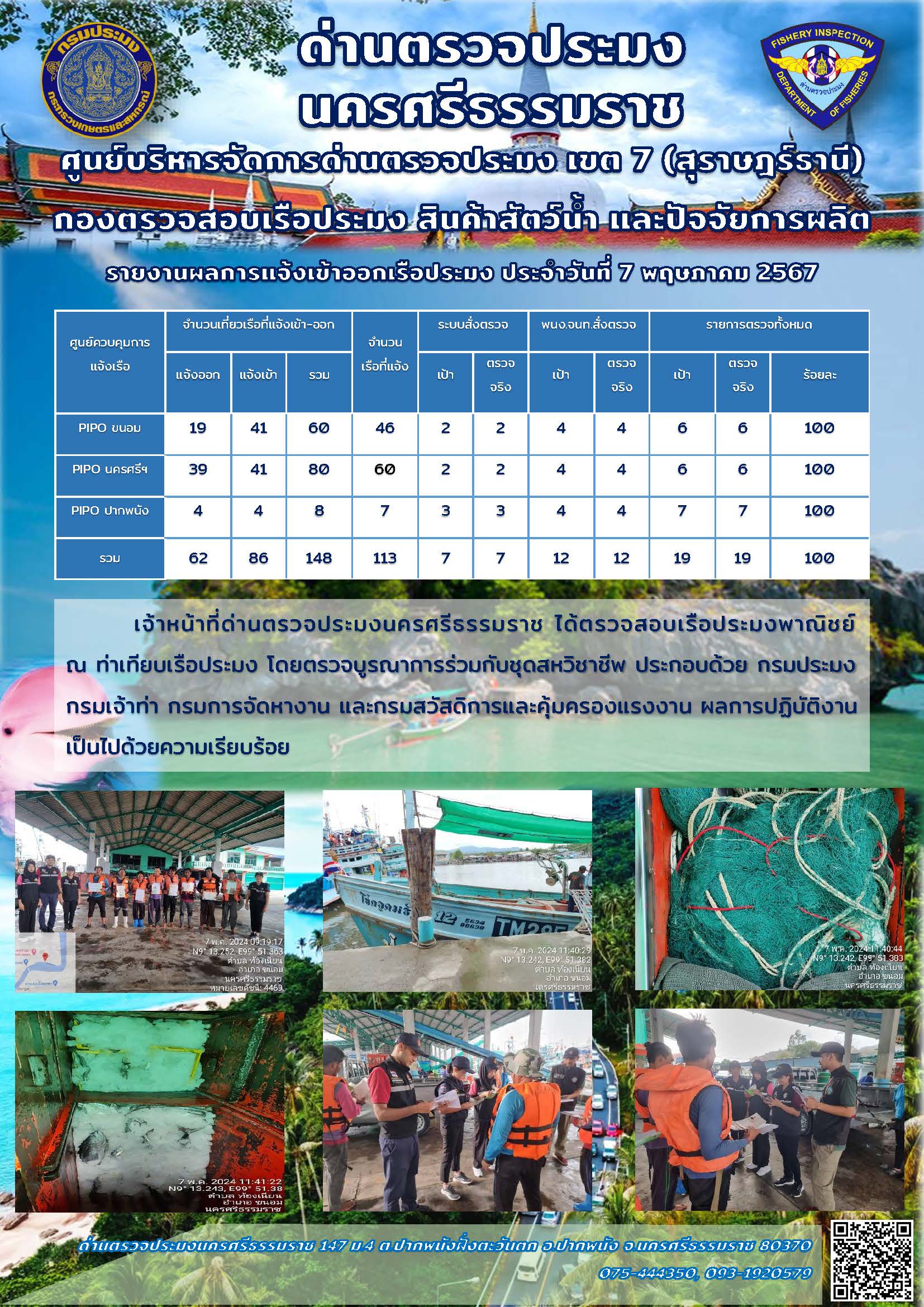 รายงานการปฏิบัติงาน ประจำวันที่ 7 พฤษภาคม 2567..คลิก
