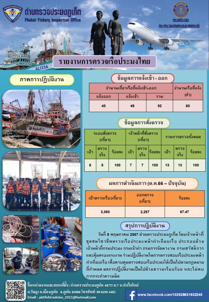 ข่าวประชาสัมพันธ์กิจกรรมการตรวจเรือประมงพาณิชย์แจ้งเข้า - ออก วันที่ 8 พฤษภาคม 2567..คลิก