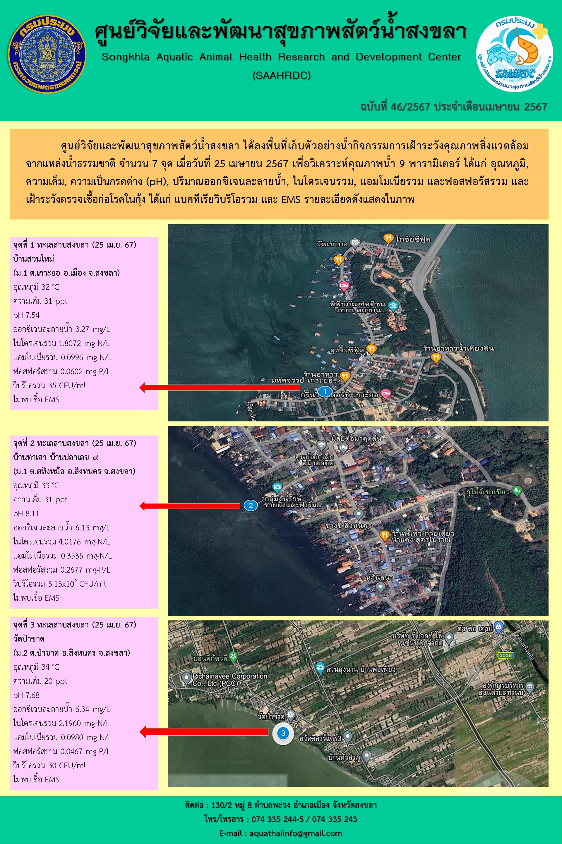 ฉบับที่ 46/67 ศูนย์วิจัยและพัฒนาสุขภาพสัตว์น้ำสงขลา ได้ลงพื้นที่เก็บตัวอย่างน้ำกิจกรรมการเฝ้าระวังคุณภาพสิ่งแวดล้อม จากแหล่งน้ำธรรมชาติ จำนวน 7 จุด เมื่อวันที่ 25 เมษายน 2567..คลิก