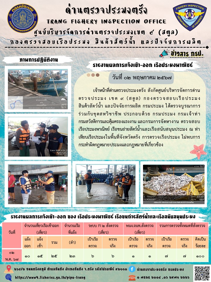 ประชาสัมพันธ์การปฏิบัติงานด่านตรวจประมงตรัง..คลิก