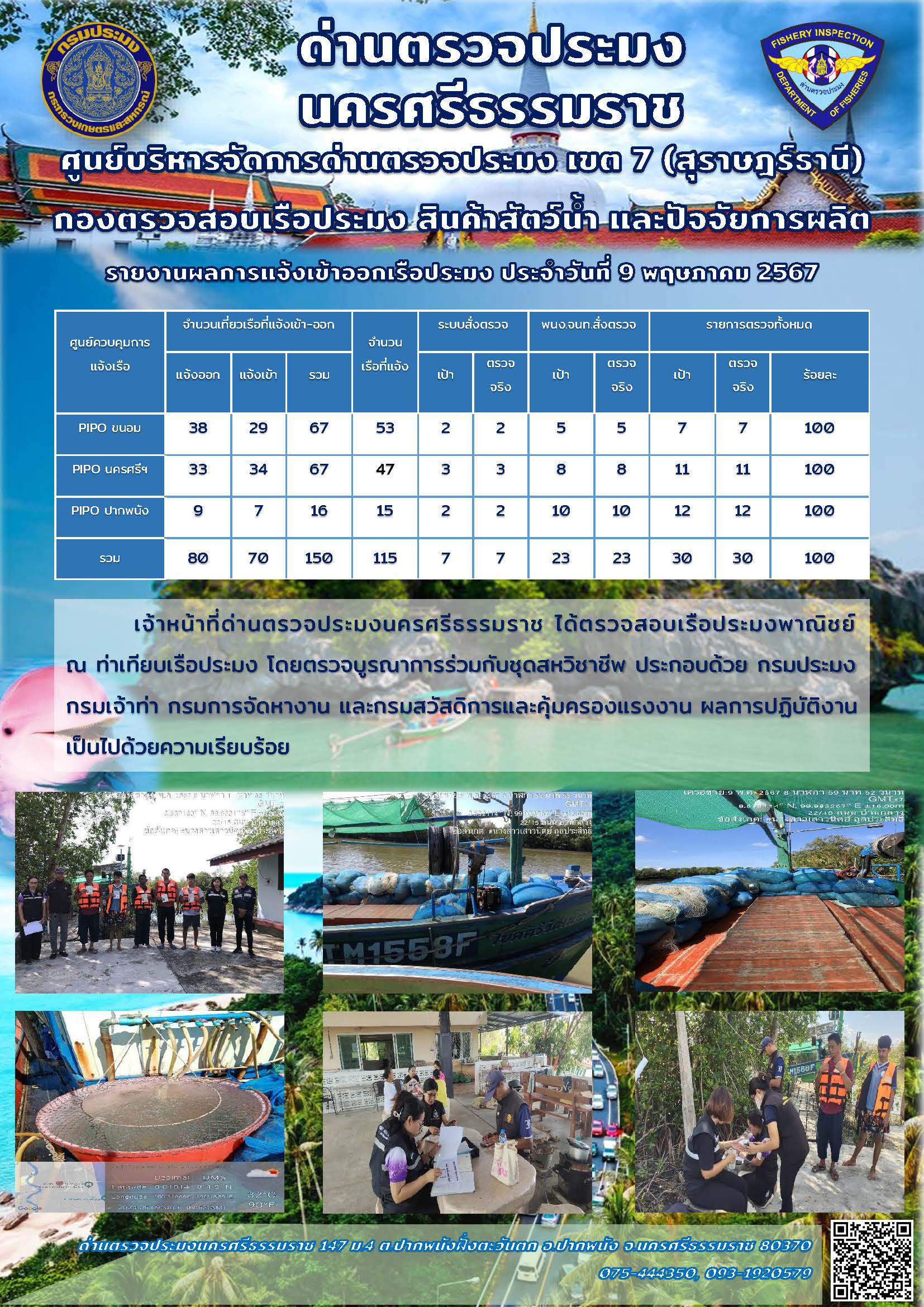 รายงานการปฏิบัติงาน ประจำวันที่ 9 พฤษภาคม 2567..คลิก