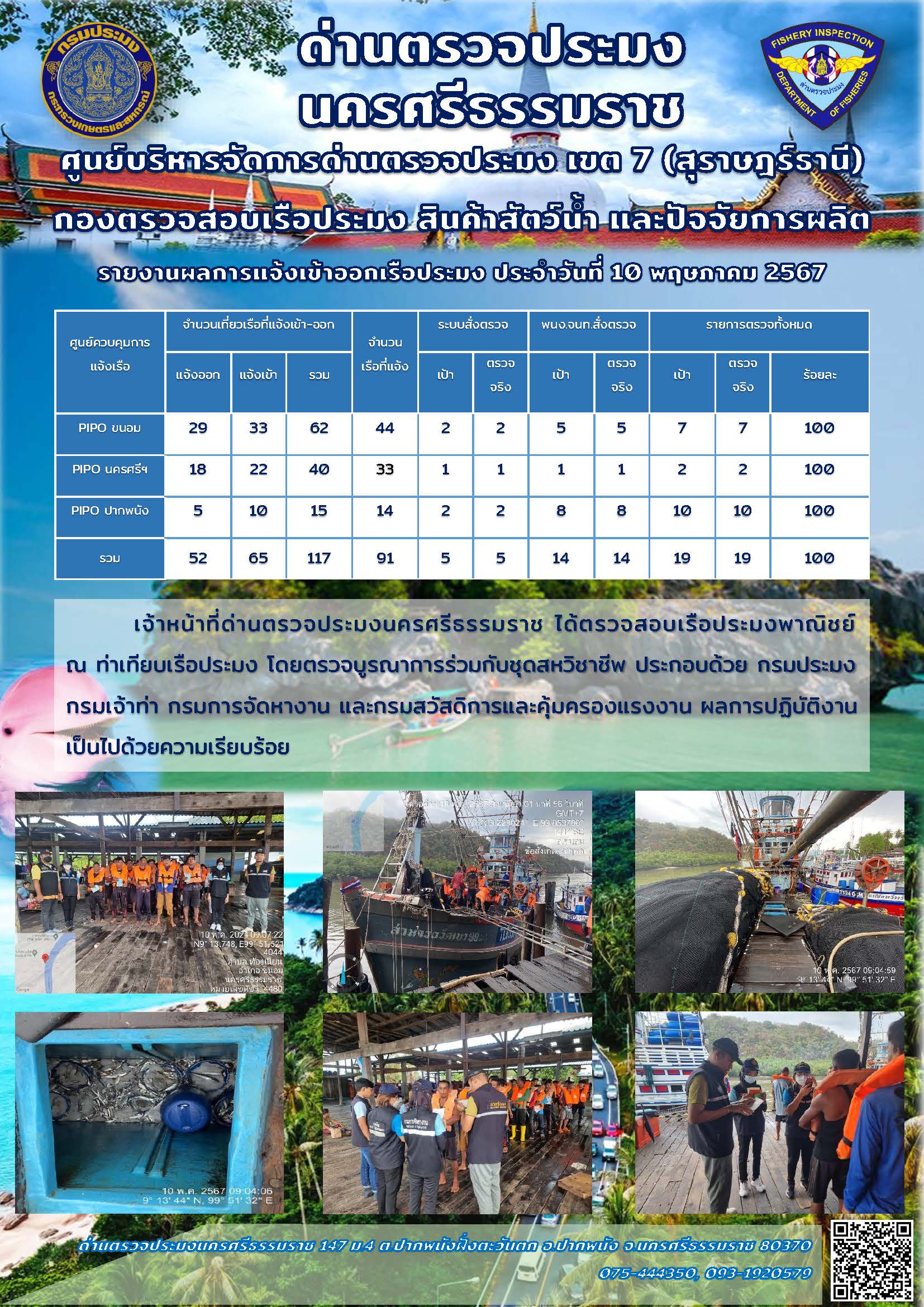รายงานการปฏิบัติงาน ประจำวันที่ 10 พฤษภาคม 2567..คลิก