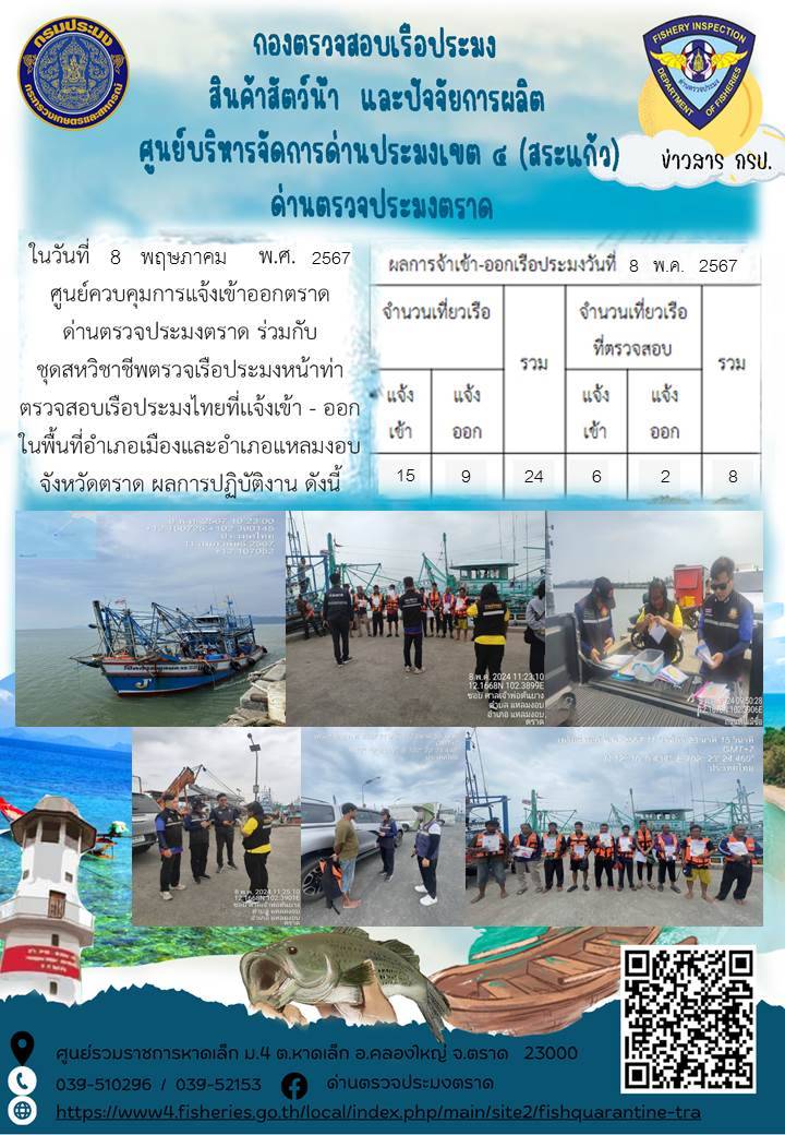 ผลการปฏิบัติงานของศูนย์ควบคุมการแจ้งเรือเข้าออกตราด ด่านตรวจประมงตราด ประจำวันที่ 8 พฤษภาคม 2567