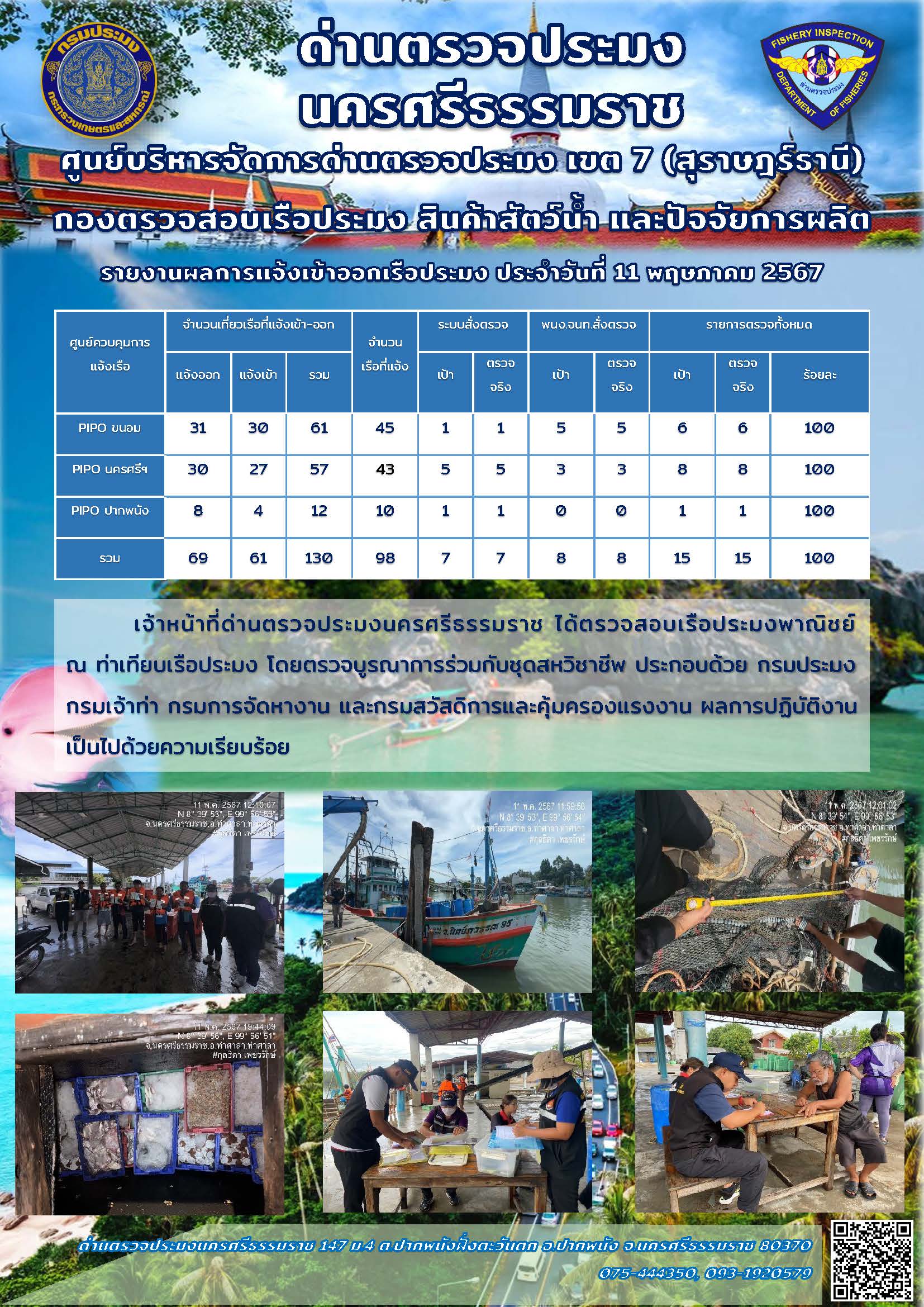 รายงานการปฏิบัติงาน ประจำวันที่ 11 พฤษภาคม 2567..คลิก