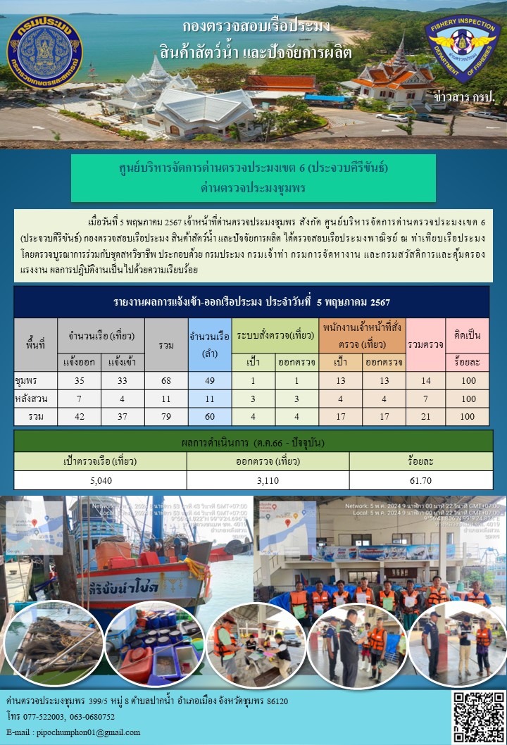 ตรวจสอบเรือประมงพาณิชย์ ณ ท่าเทียบเรือประมง