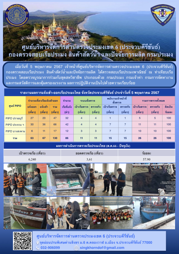 ตรวจสอบเรือประมงพาณิชย์ ณ ท่าเทียบเรือประมง