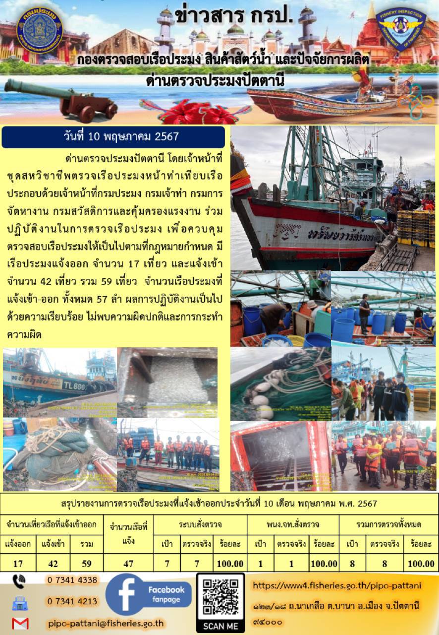 ข่าวสารการปฏิบัติงาน ด่านตรวจประมงปัตตานี วันที่ 10 พฤษภาคม 2567..คลิก