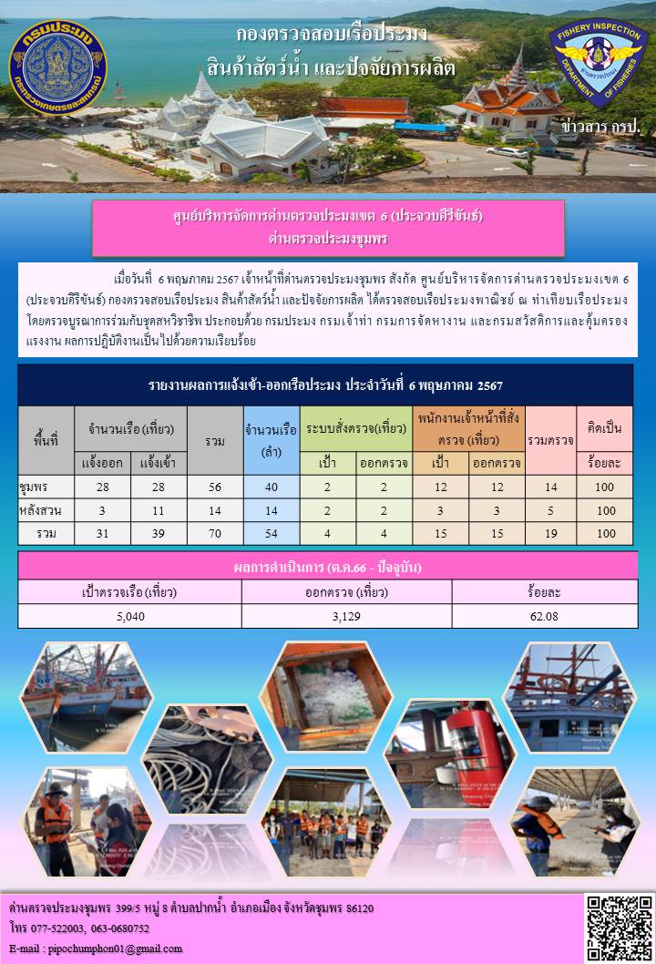 ตรวจสอบเรือประมงพาณิชย์ ณ ท่าเทียบเรือประมง