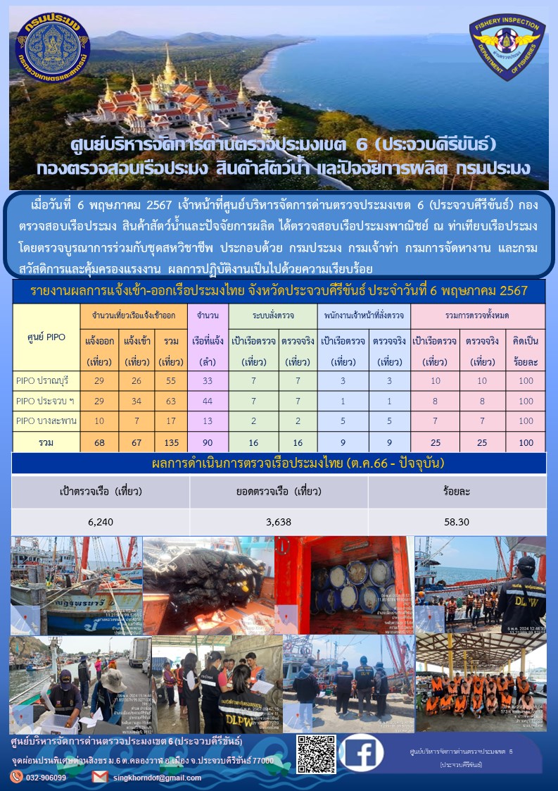 ตรวจสอบเรือประมงพาณิชย์ ณ ท่าเทียบเรือประมง