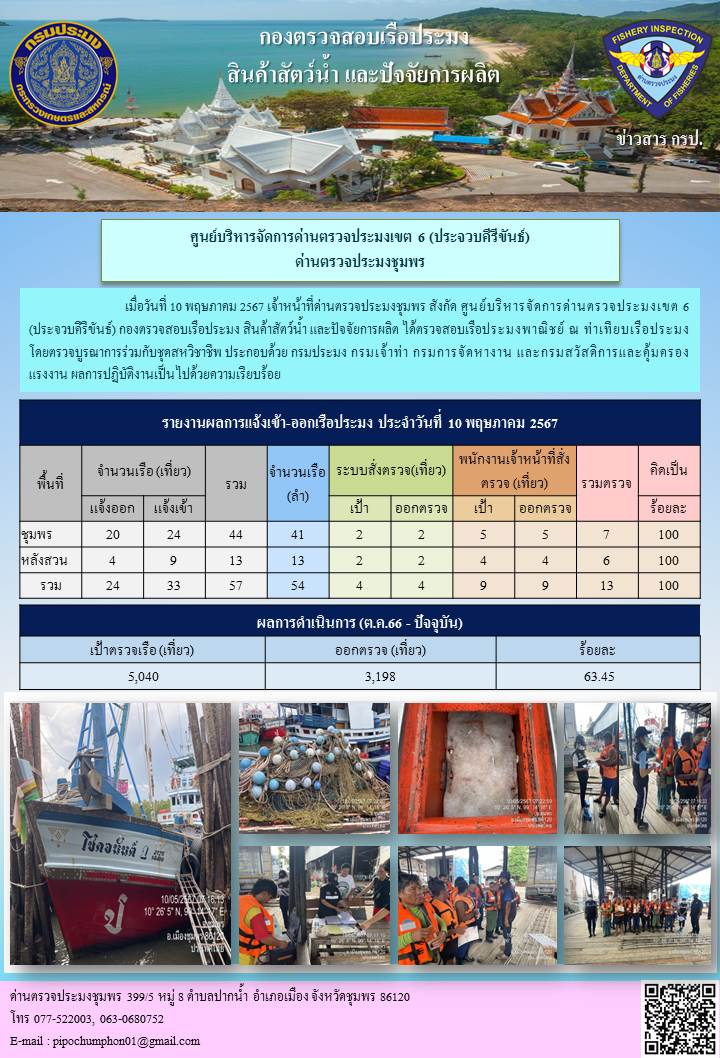 ข่าวสารการปฎิบัติงานประจำวันที่ 10 พฤษภาคม 2567