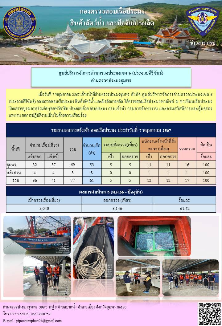 ตรวจสอบเรือประมงพาณิชย์ ณ ท่าเทียบเรือประมง