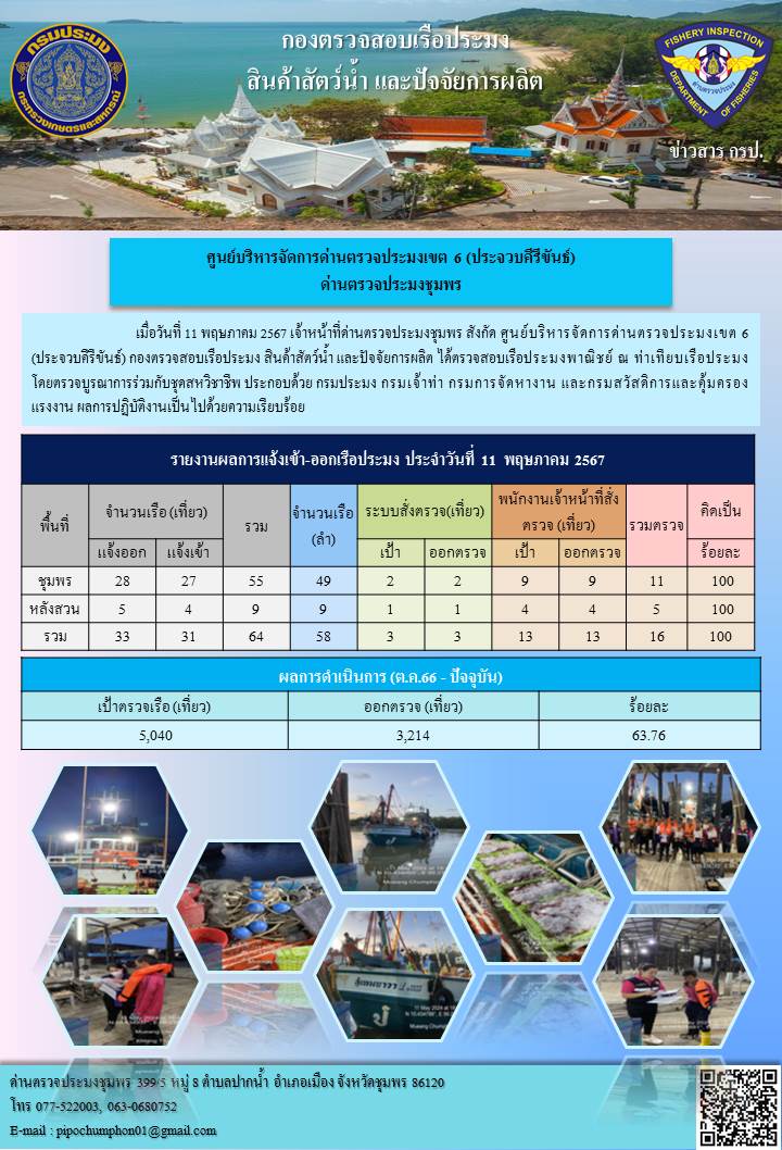 ข่าวสารการปฎิบัติงานประจำวันที่ 11 พฤษภาคม 2567