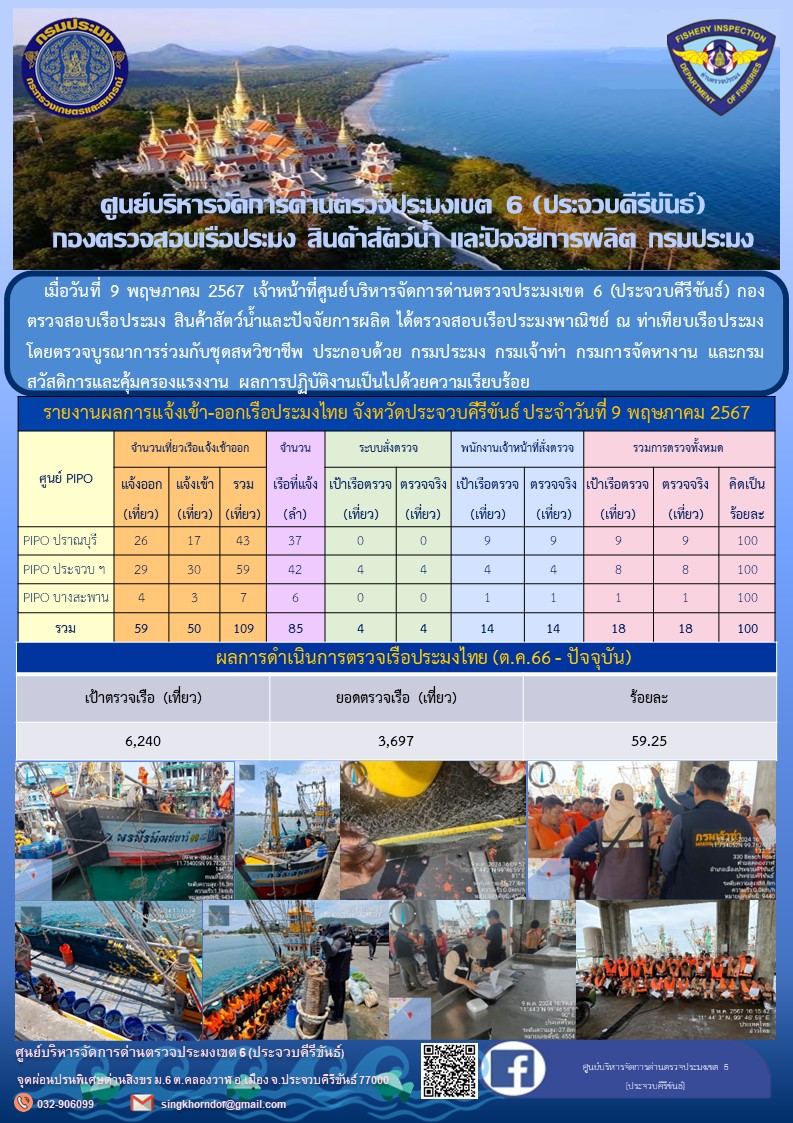ตรวจสอบเรือประมงพาณิชย์ ณ ท่าเทียบเรือประมง