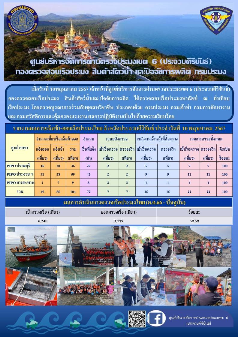 ตรวจสอบเรือประมงพาณิชย์ ณ ท่าเทียบเรือประมง