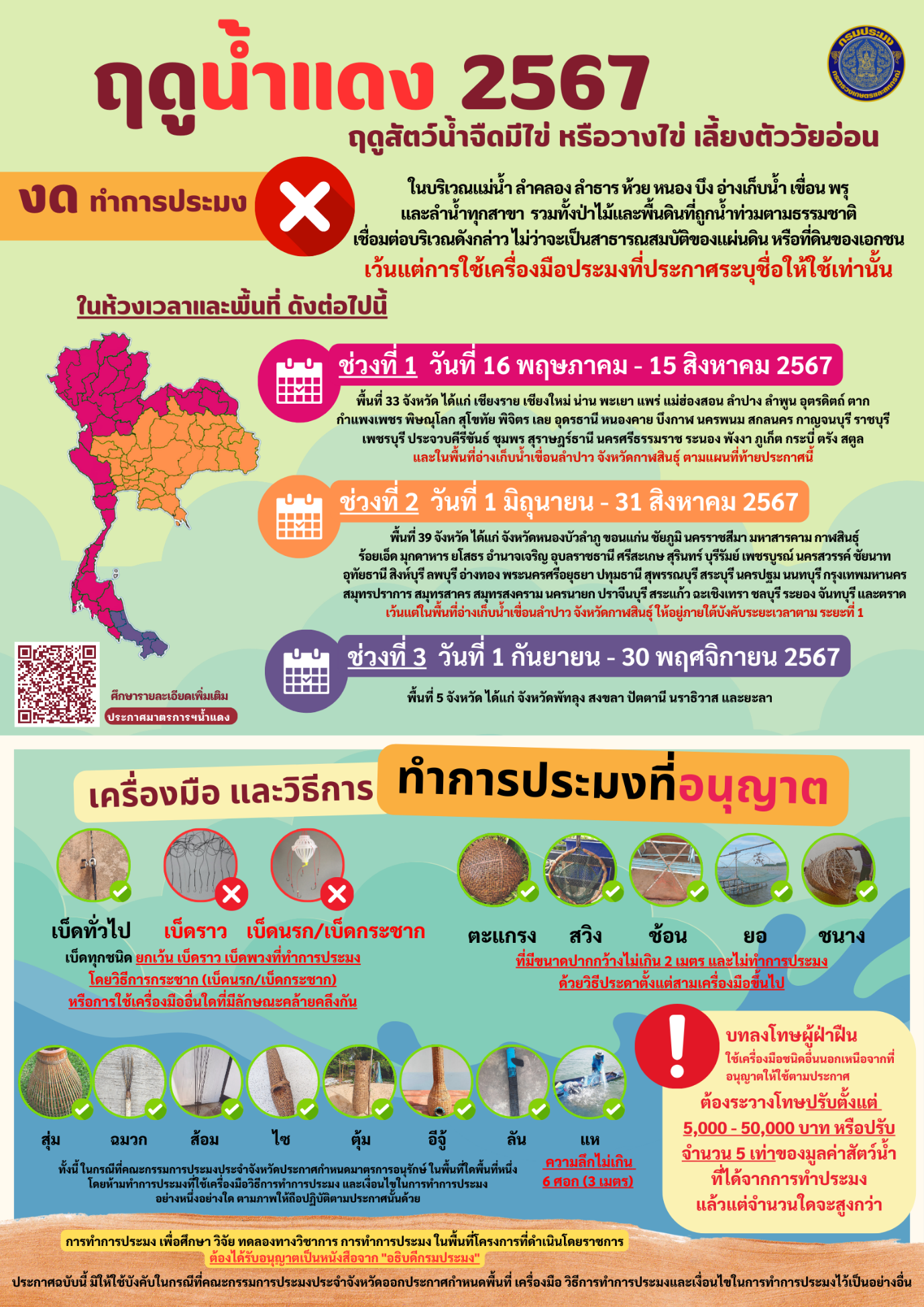 ประชาสัมพันธ์ ฤดูสัตว์น้ำจืดมีไข่ หรือวางไข่ เลี้ยงตัววัยอ่อน (ฤดูน้ำแดง) ปี 2567..คลิก