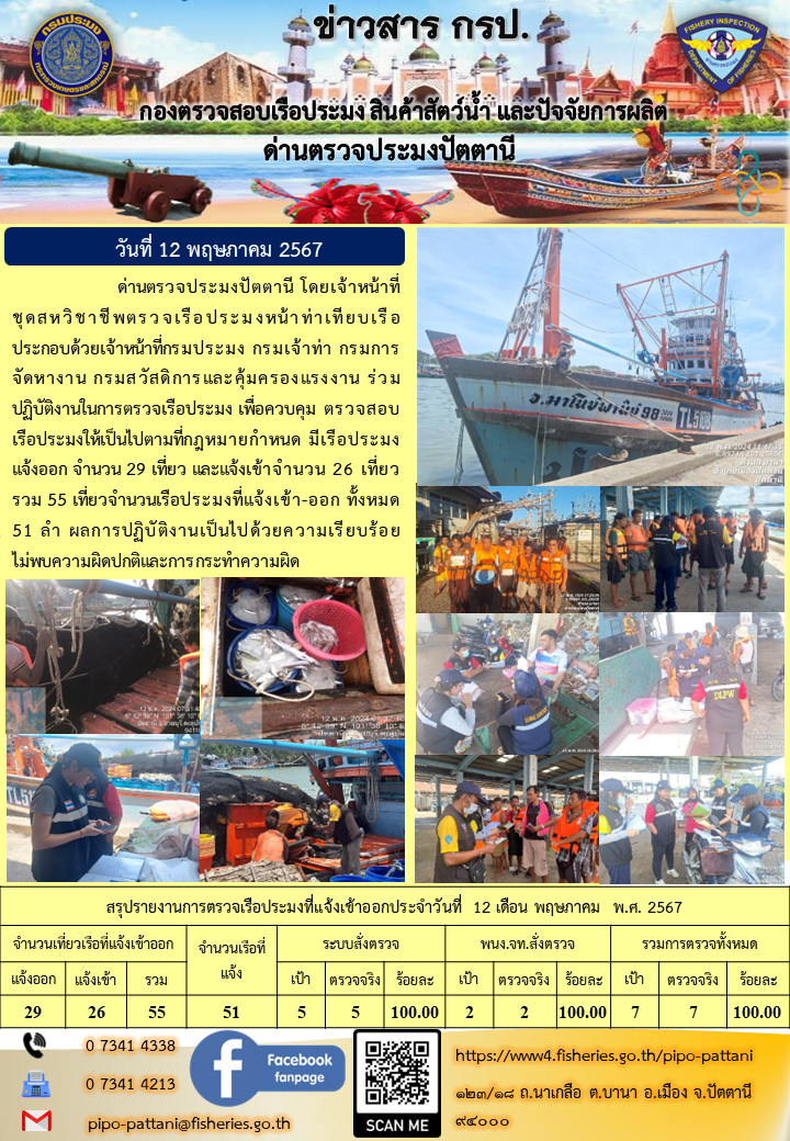 ข่าวสารการปฏิบัติงาน ด่านตรวจประมงปัตตานี วันที่ 12 พฤษภาคม 2567..คลิก