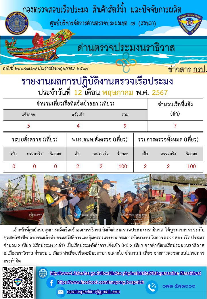 ประชาสัมพันธ์ด่านตรวจประมงนราธิวาส ประจำวันที่ 12 พฤษภาคม 2567..คลิก