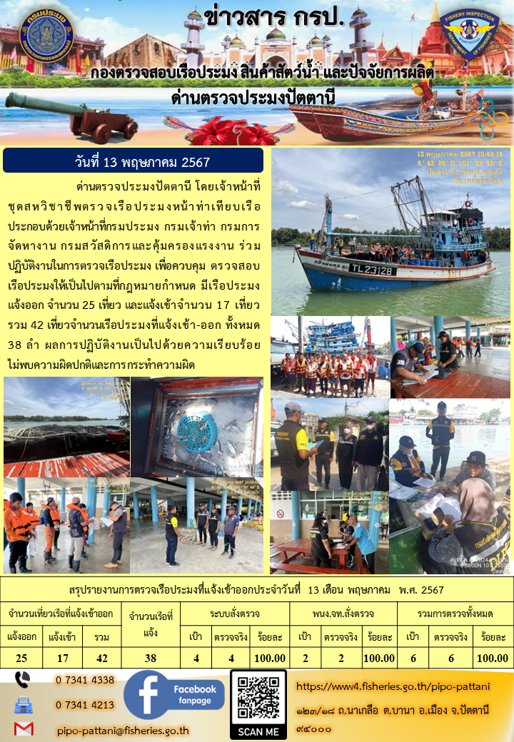 ข่าวสารการปฏิบัติงาน ด่านตรวจประมงปัตตานี วันที่ 13 พฤษภาคม 2567..คลิก