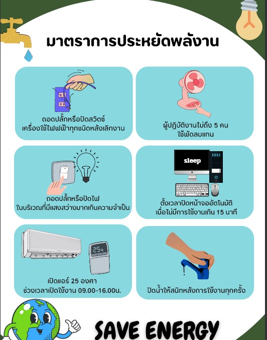 มาตราการประหยัดพลังงาน..คลิก