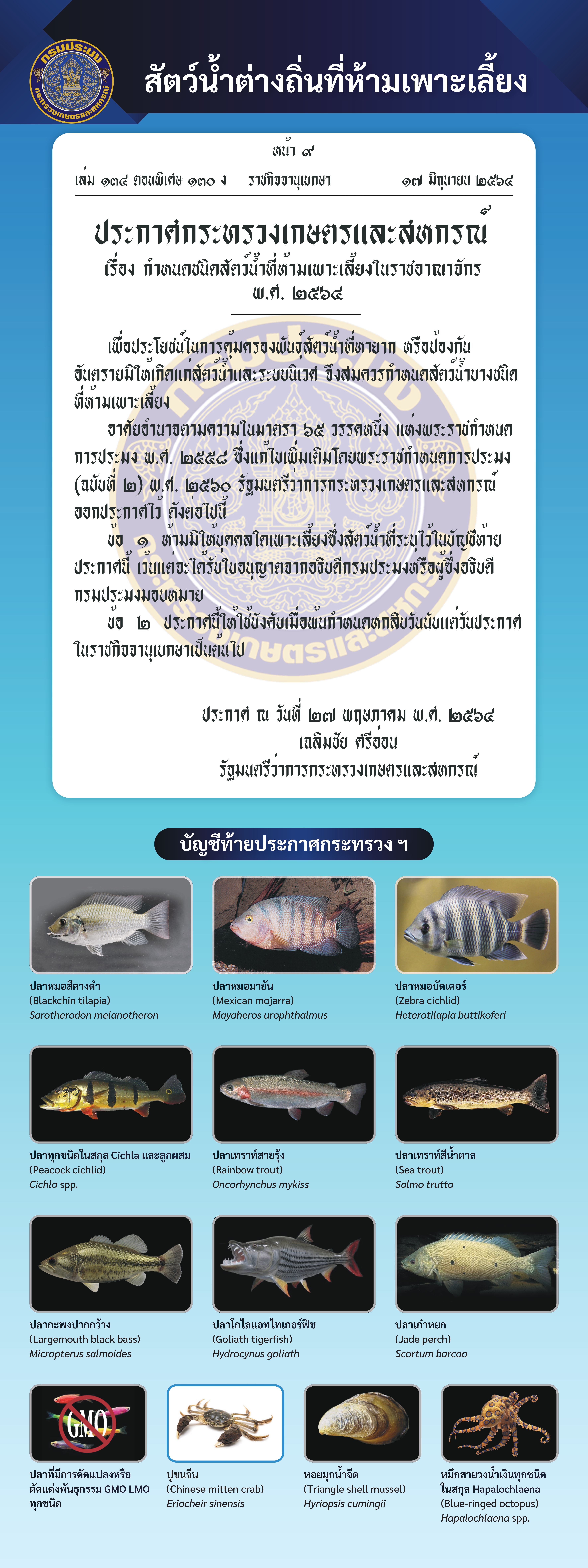 มาช่วยกันหยุด การแพร่กระจายของสัตว์น้ำต่างถิ่น..คลิก
