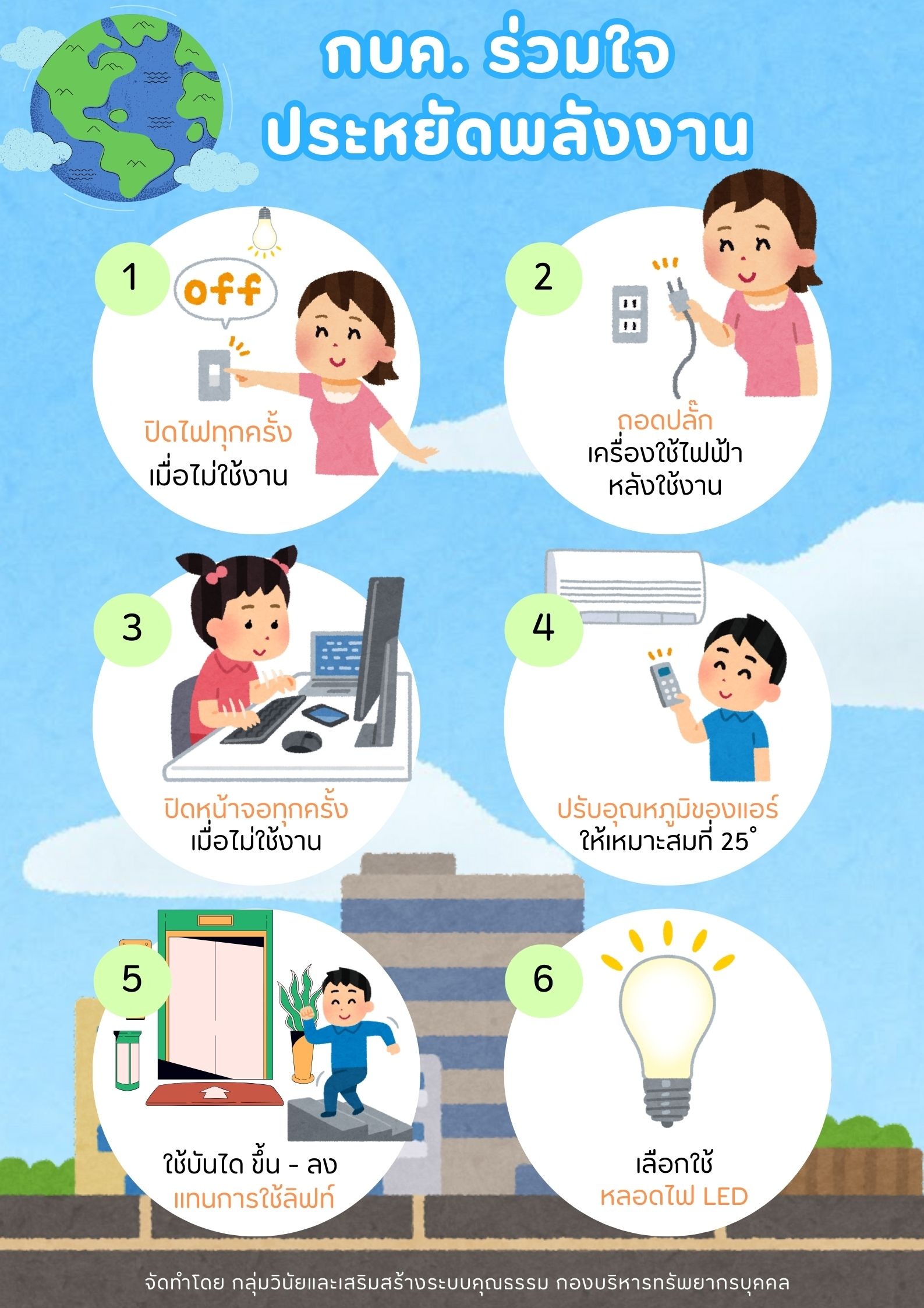 ขอเชิญชวนเจ้าหน้าที่กองบริหารทรัพยากรบุคคล ร่วมใจกันประหยัดพลัง และดำเนินการตามนโยบายมาตรการประหยัดพลังงานของกรมประมง และกองบริหารทรัพยากรบุคคล..คลิก