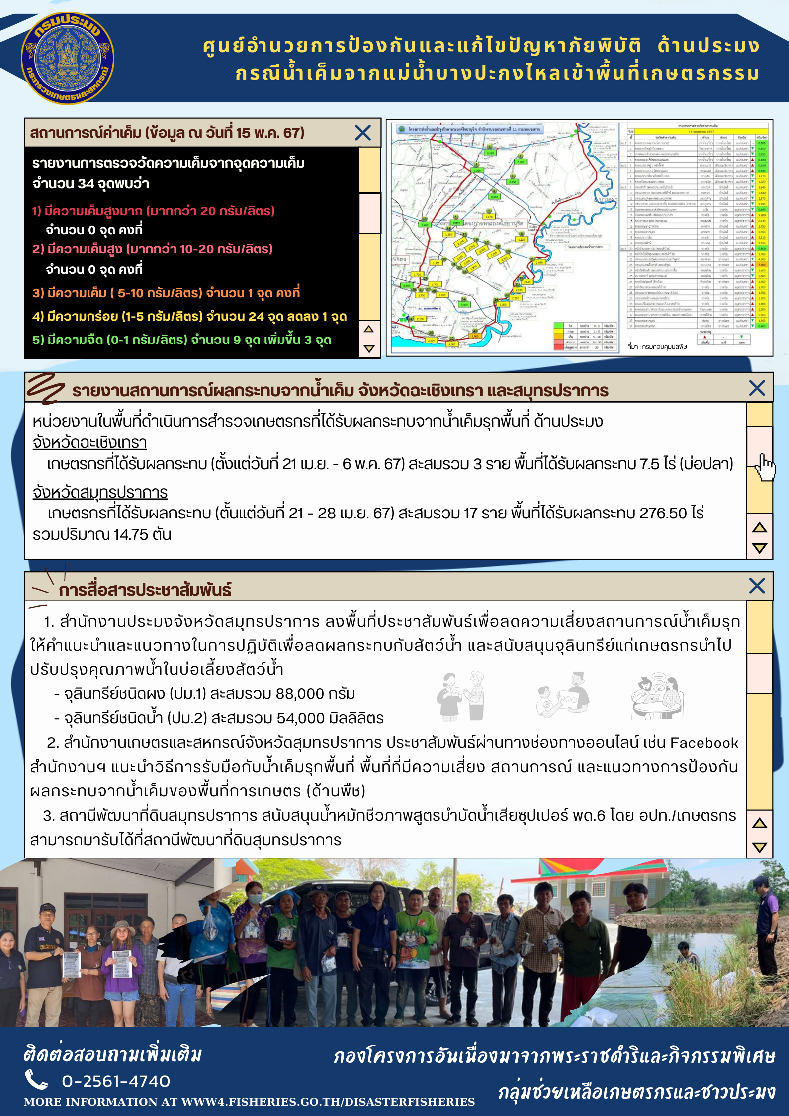 สถานะการป้องกันและแก้ไขปัญหาภัยพิบัติด้านการประมงกรณีน้ำเค็มจากแม่น้ำบางประมงไหลเข้าพื้นที่เกษตรกรรม