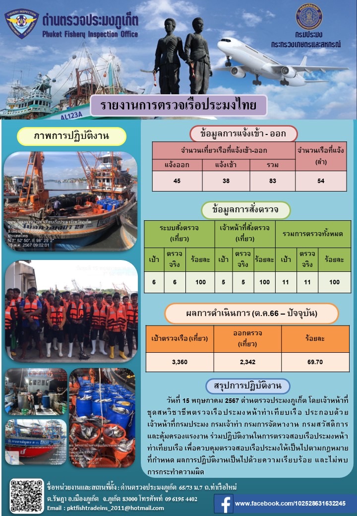 ข่าวประชาสัมพันธ์กิจกรรมการตรวจเรือประมงพาณิชย์แจ้งเข้า - ออก วันที่ 15 พฤษภาคม 2567..คลิก