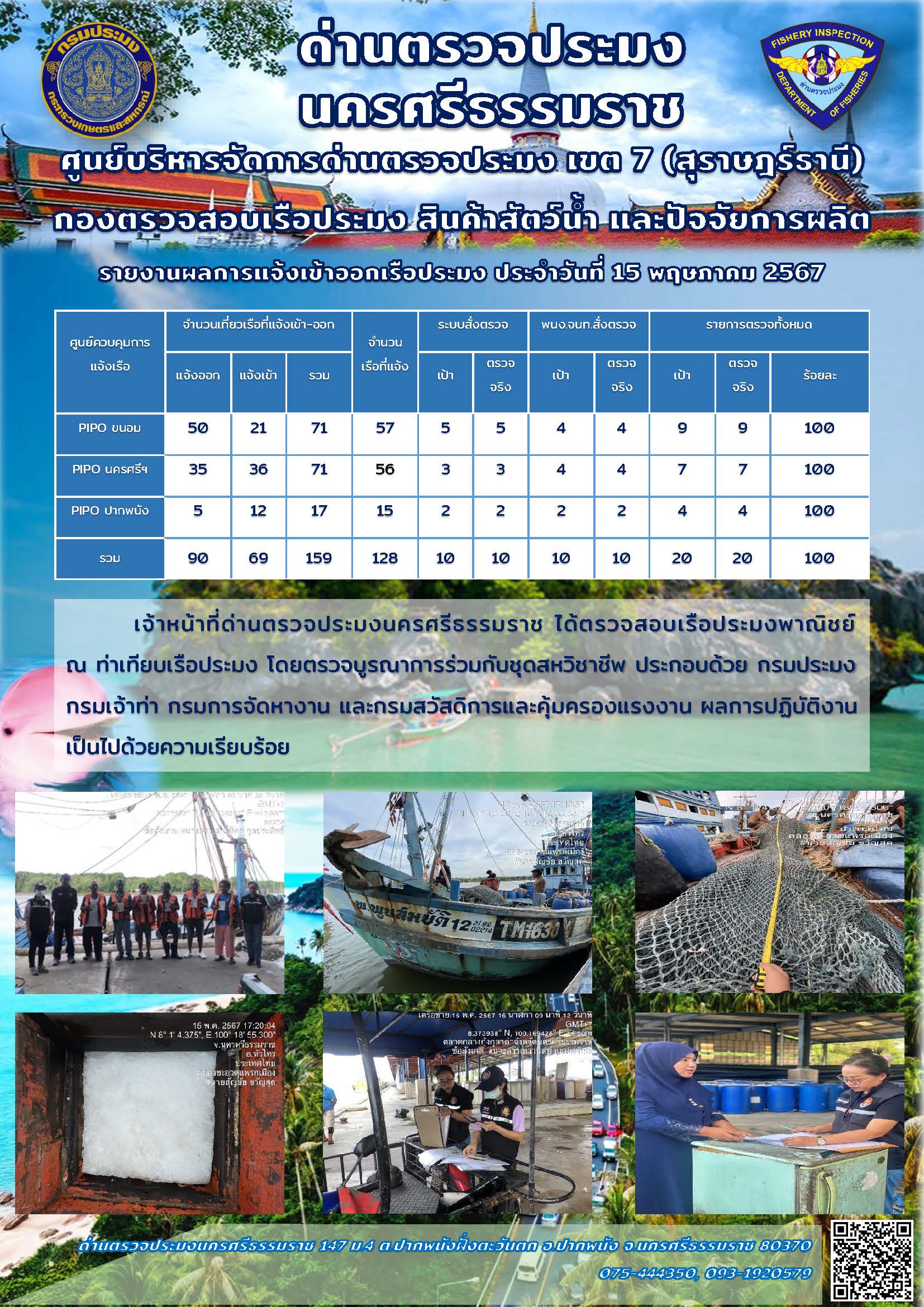 รายงานการปฏิบัติงาน ประจำวันที่ 15 พฤษภาคม 2567..คลิก