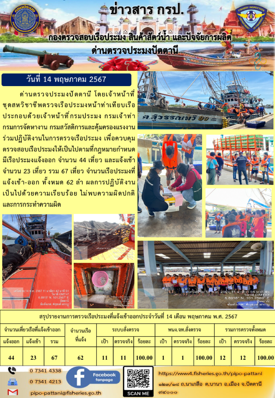 ข่าวสารการปฏิบัติงาน ด่านตรวจประมงปัตตานี วันที่ 14 พฤษภาคม 2567..คลิก